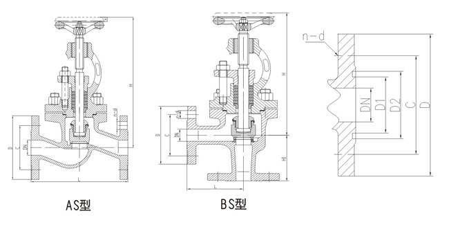 CB/T3945-2002船用波纹管截止阀(图1)