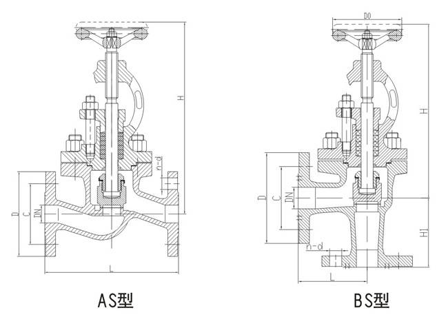 CB/T3943-2002船用不锈钢截止止回阀(图1) 船用不锈钢截止阀CB/T3942-2002