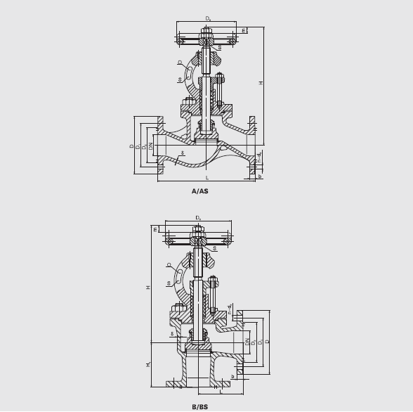 船用DIN型青铜截止阀DIN3201-F1(图1) 船用法兰铸铁截止阀GB/T590-2008
