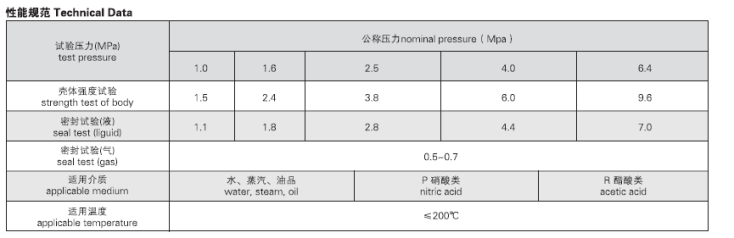 船用软管接头青铜球阀(图1) 船用青铜法兰球阀