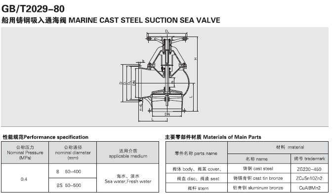 船用铸钢吸入通海阀GB/T11691-1989(图1) 船用铸钢吸入通海阀GB/T11691-1989
