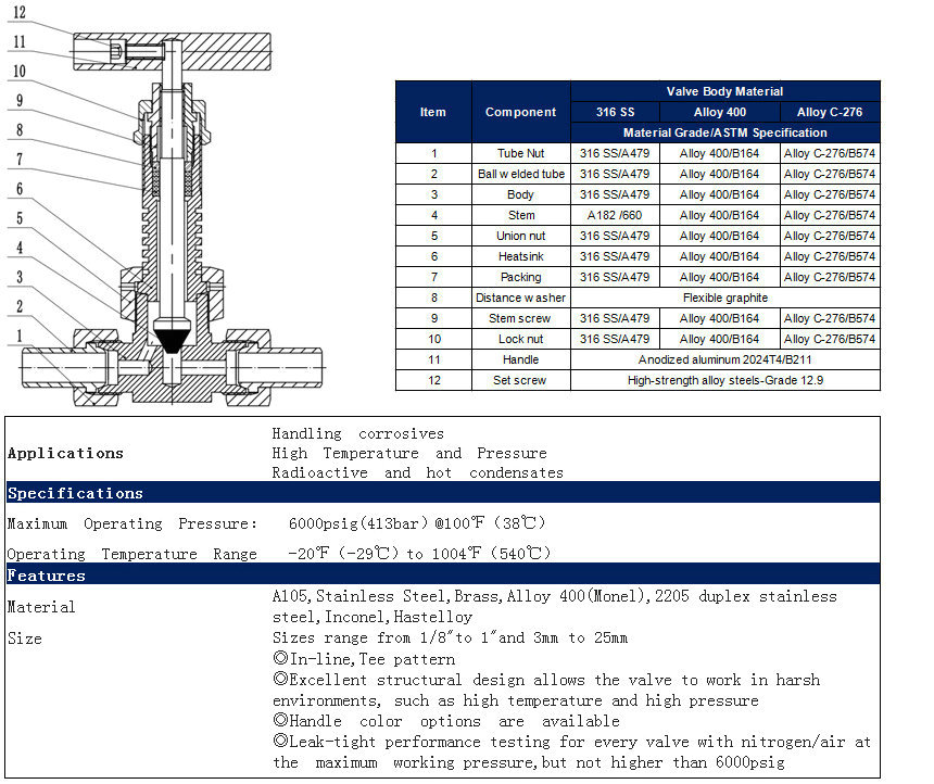 高温高压焊接针型阀型号规格J61Y/J63Y16MPa32MPa